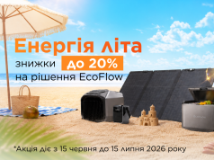 EcoFlow пропонує знижки до 20% на свою продукцію