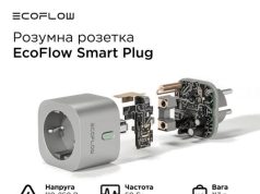 Розетка EcoFlow Smart Plug дозволяє керувати роботою пристроїв дистанційно